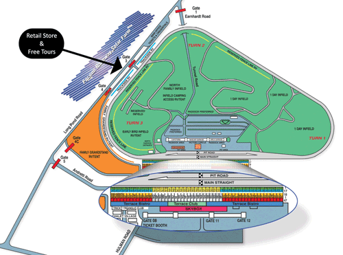 Store-Location