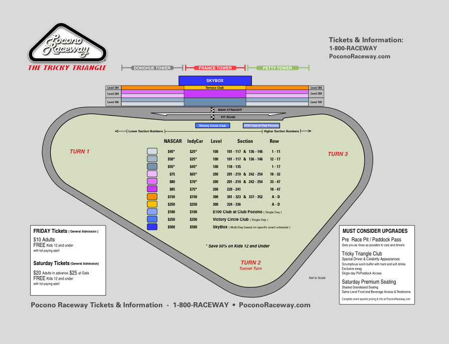 Pocono Grandstand Seating Chart