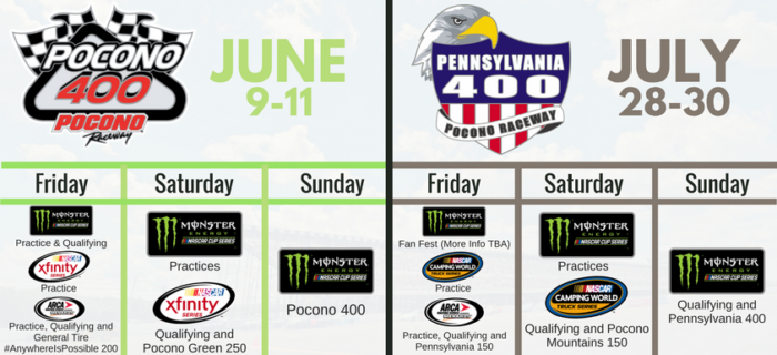 pocono raceway schedule