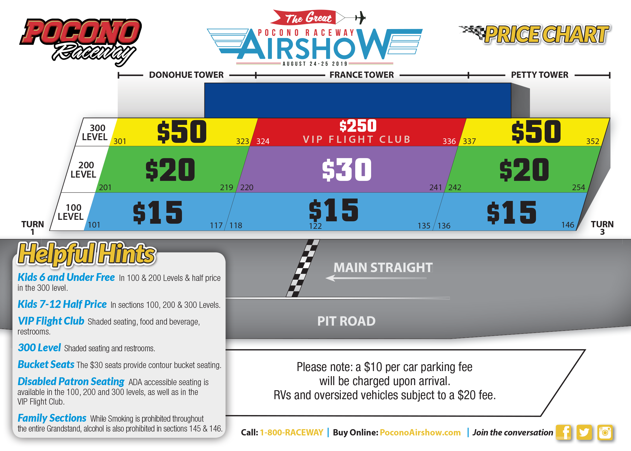 Pocono International Raceway Seating Chart